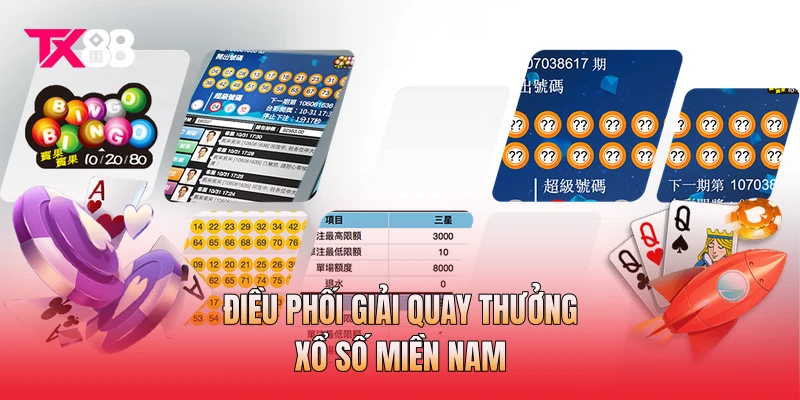 Điều phối giải quay thưởng xổ số miền Nam Điều phối giải quay thưởng xổ số miền Nam